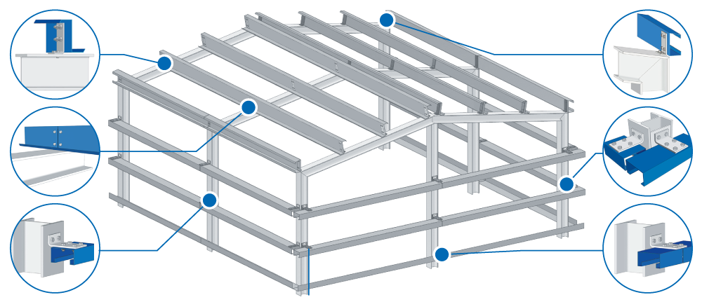 Abbildung: Hallenkonstruktion